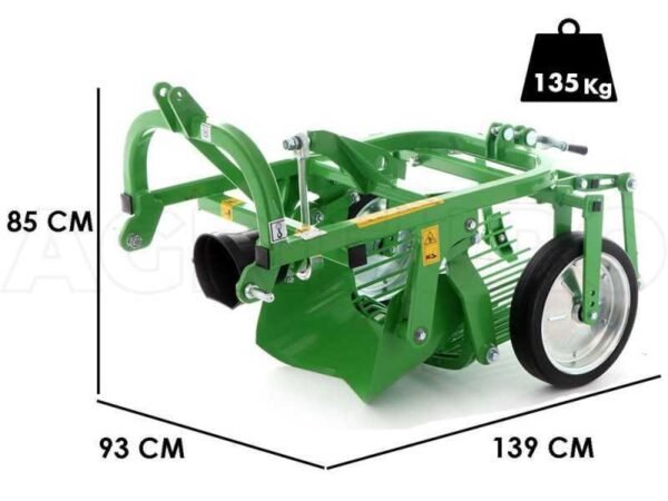 import placeholder for 17222 import placeholder for 17222