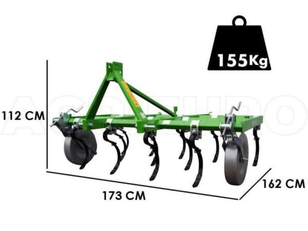 import placeholder for 17228 import placeholder for 17228